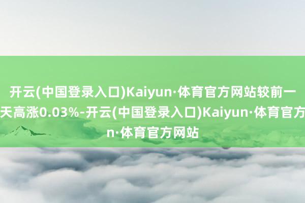 开云(中国登录入口)Kaiyun·体育官方网站较前一往明天高涨0.03%-开云(中国登录入口)Kaiyun·体育官方网站